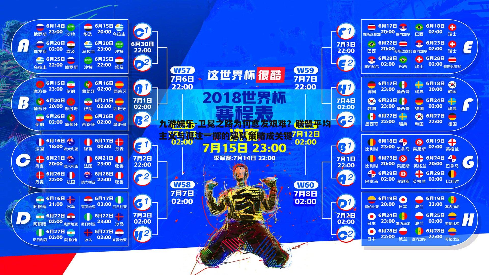 卫冕之路为何愈发艰难？联盟平均主义与孤注一掷的建队策略成关键
